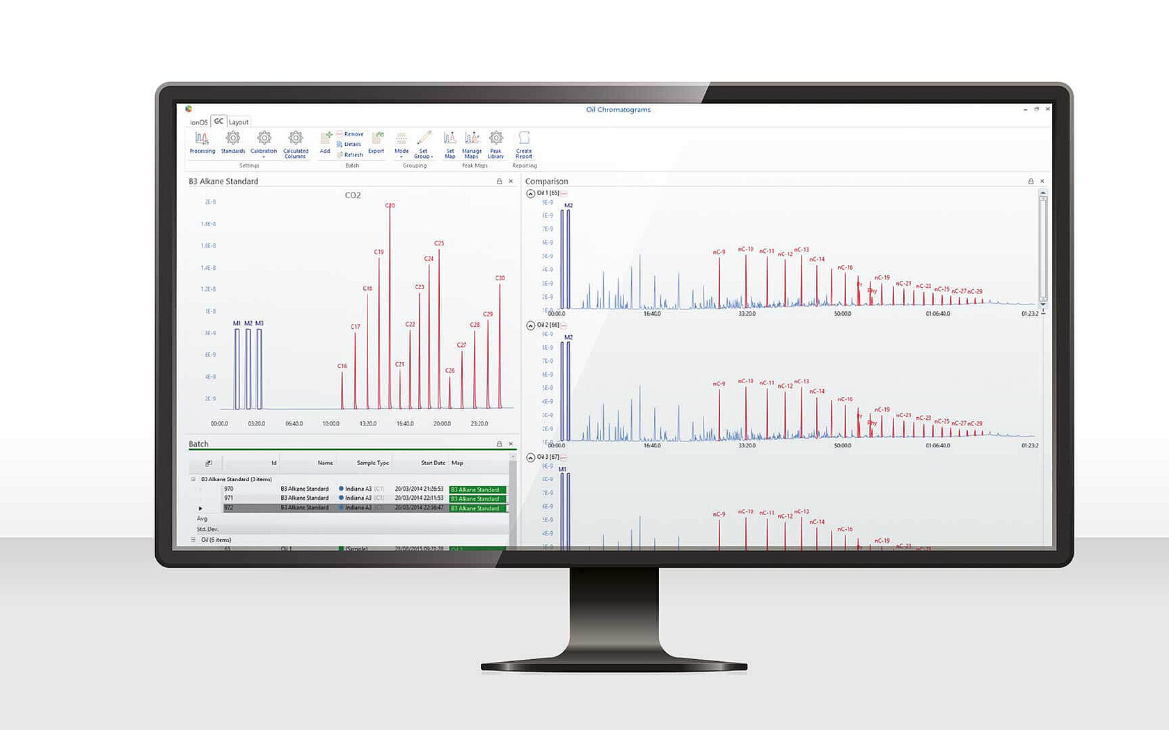 ionOS IRMS software