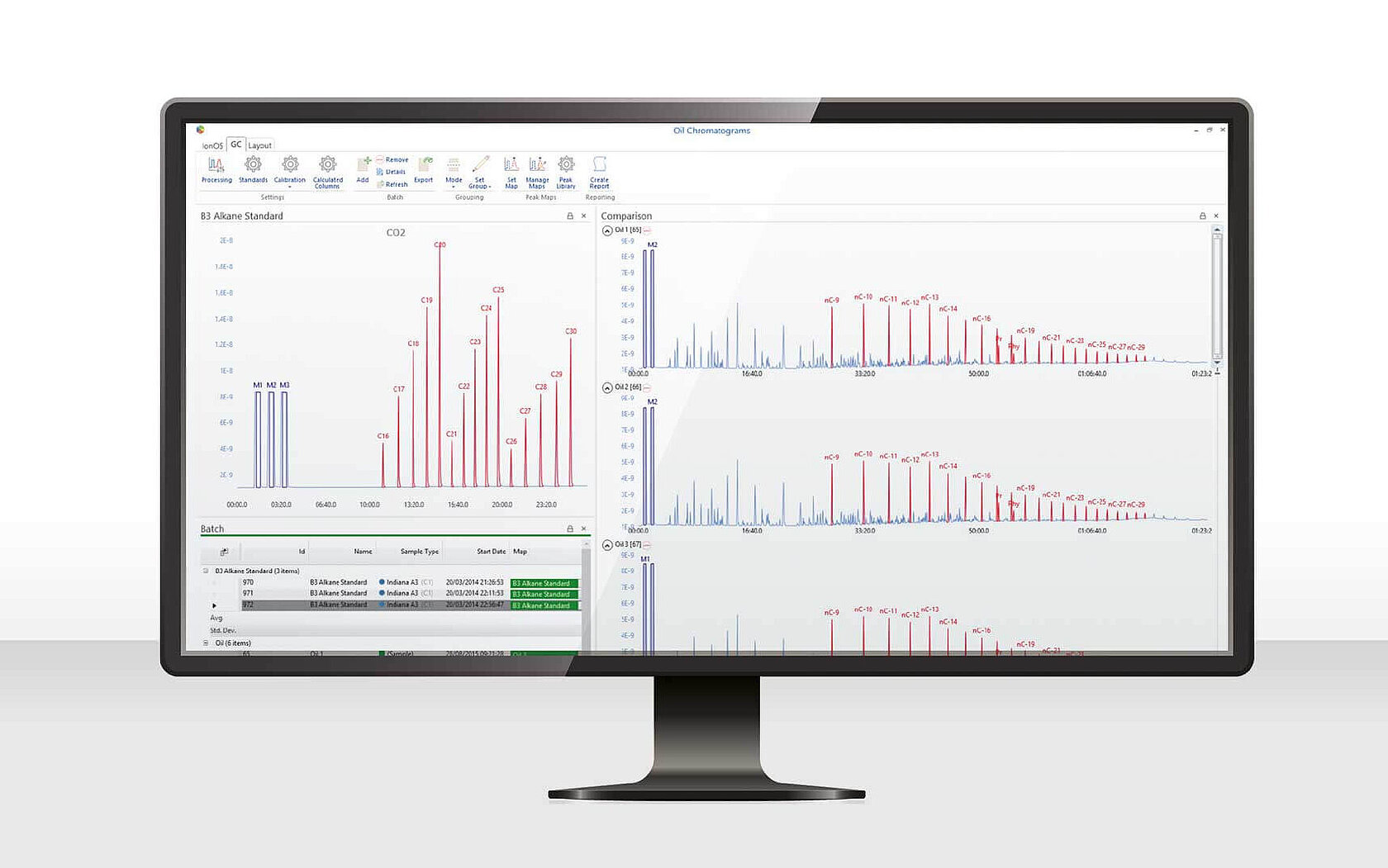 Isotope ratio mass spectrometry software ionOS