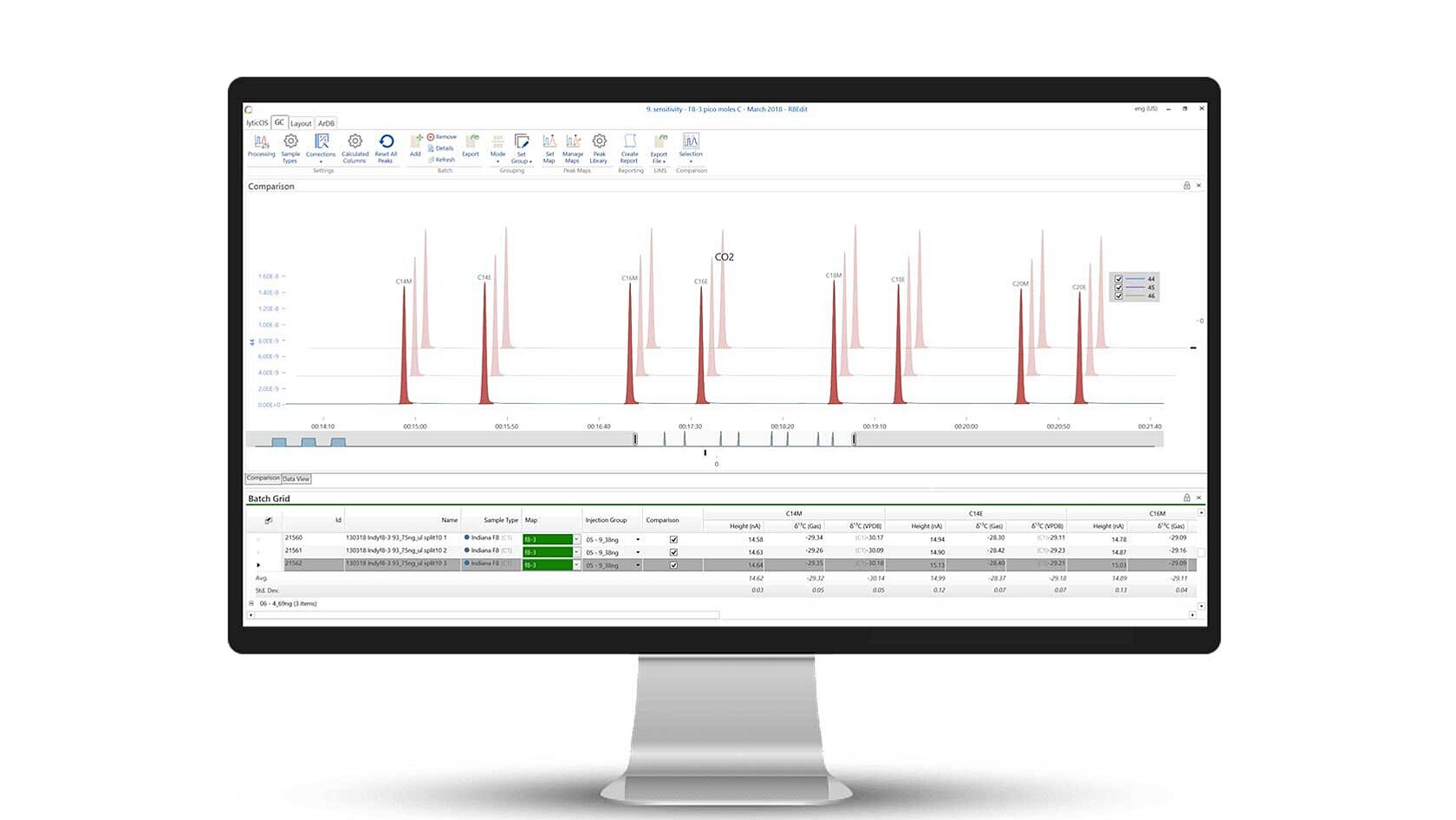 Peaks in the lyticOS software