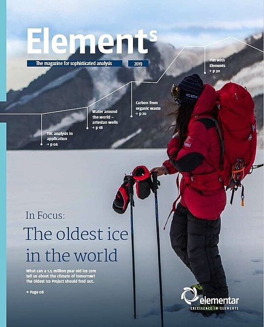 Magazine Elements