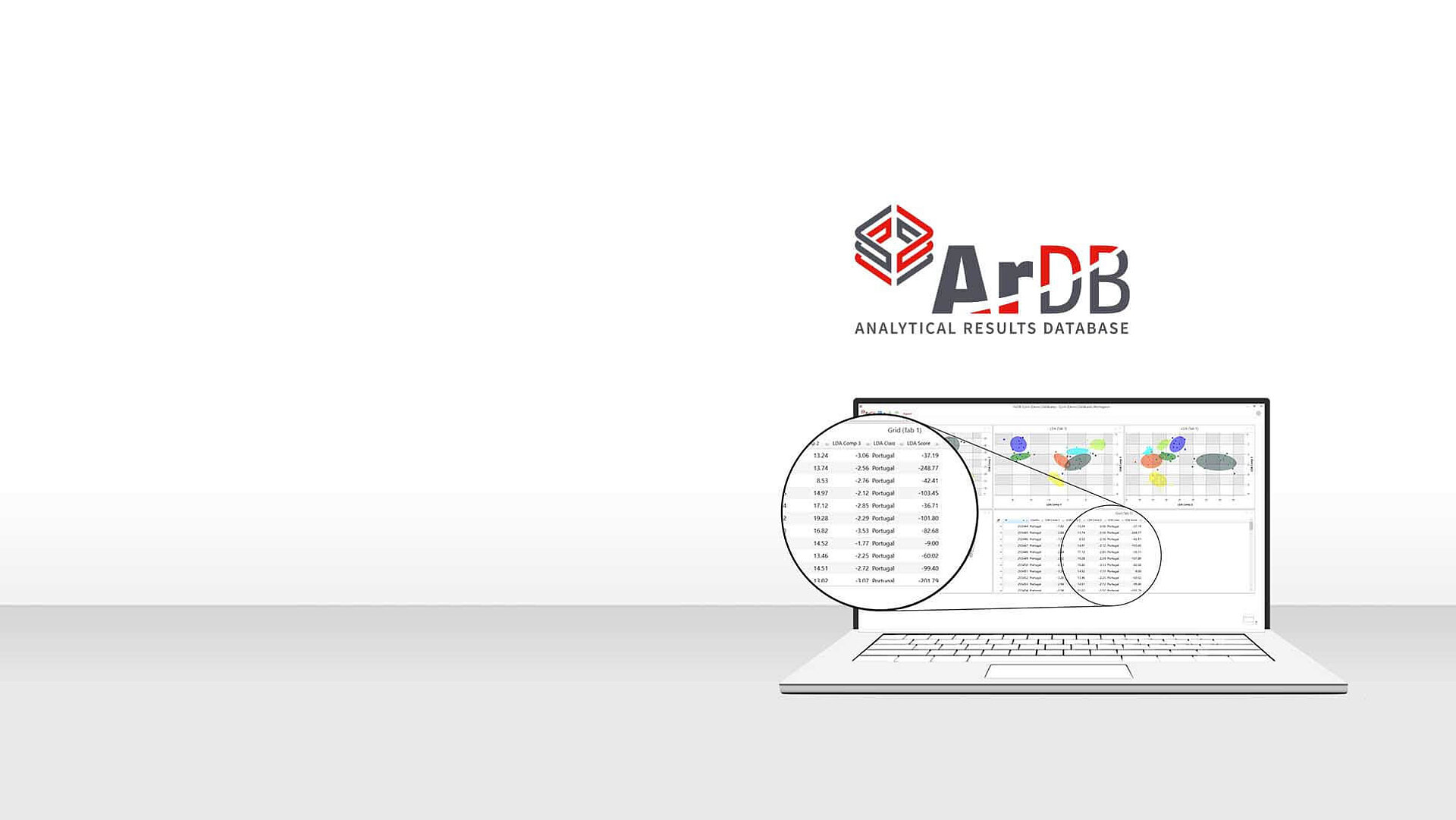 Analytical results database ArDB