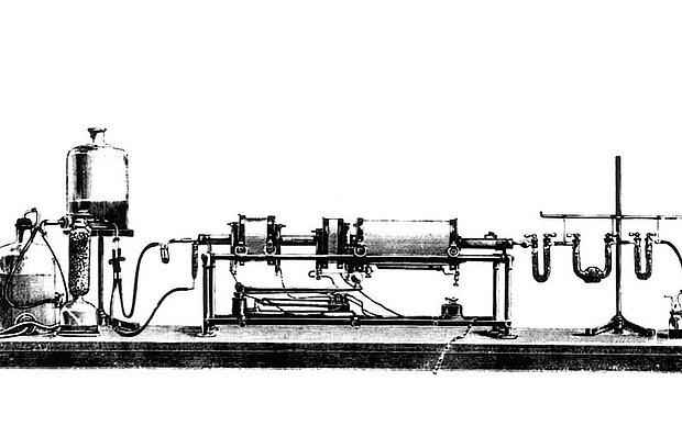 First elemental analyzer by Heraeus based on the patent by Max Dennstedt