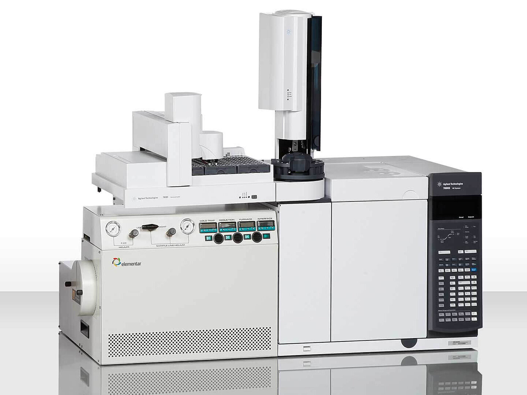 GC5 with Agilent 7890B gas chromatograph