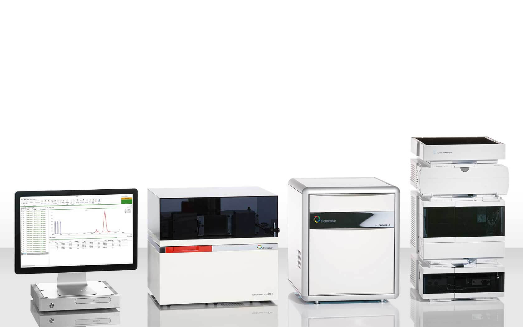 Isotopenverhältnis-Massenspektrometer-System BiovisION Honey