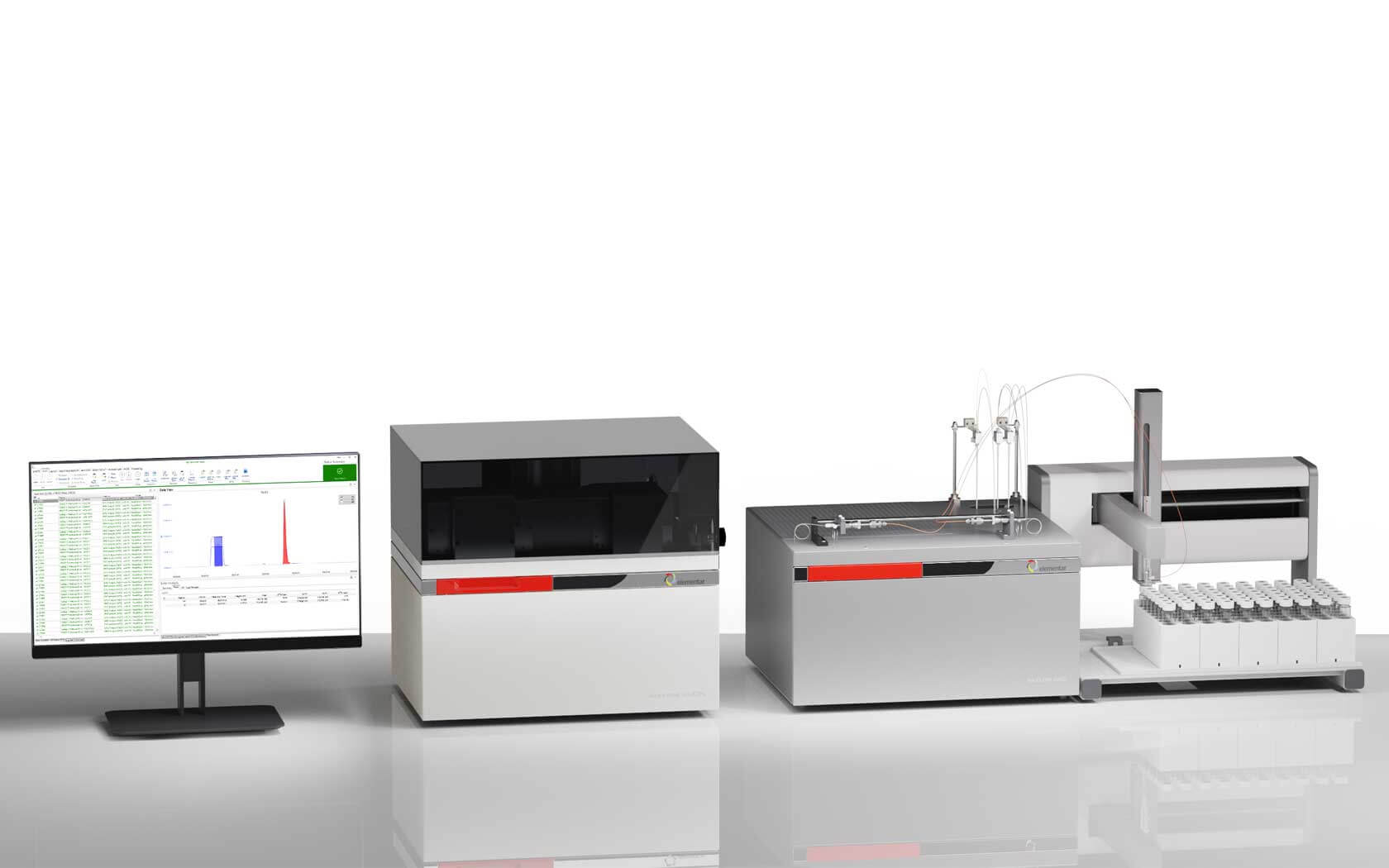 Système de spectromètre de masse à rapport isotopique EnvirovisION